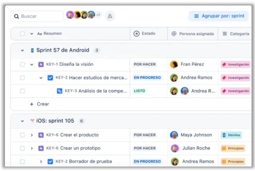 jira-software-gestion-proyectos-blog